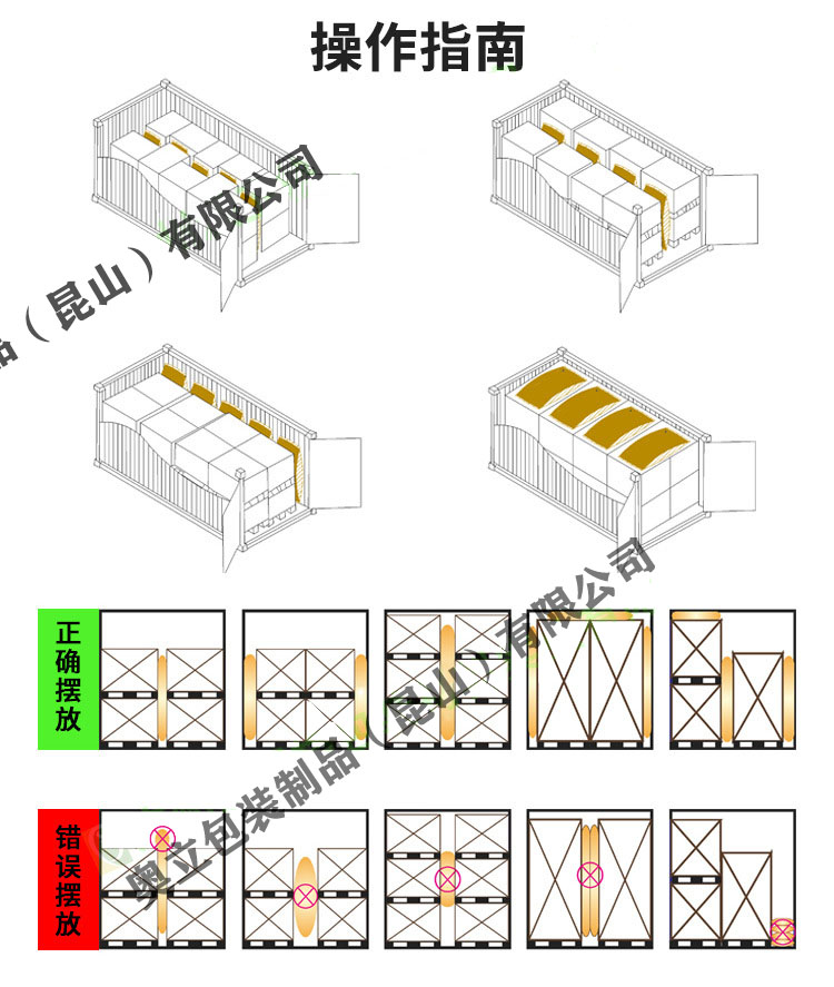 橋頭叉車推拉器